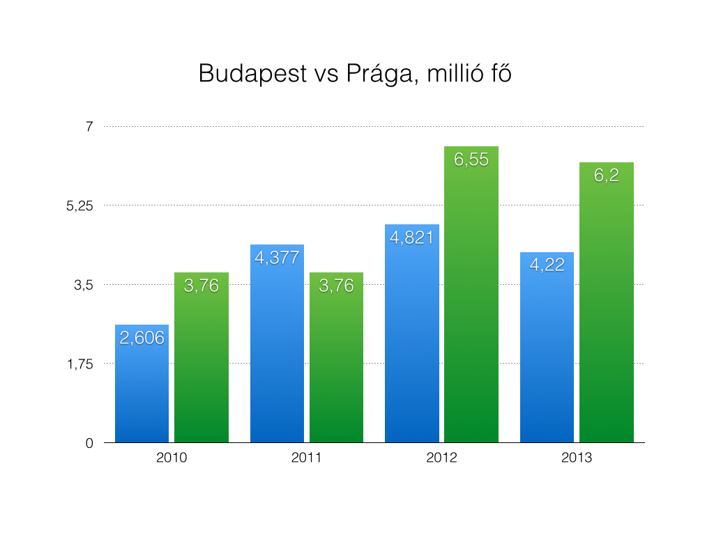 budturprag_001.jpg