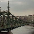 Elcsúszó Budapest
