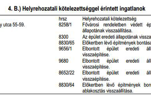 Hegyvidéki műemlékvédelmi javaslat