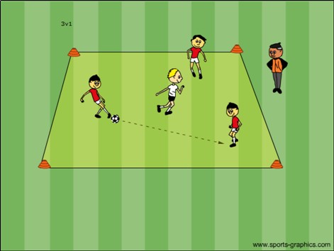 3v1possession.jpg