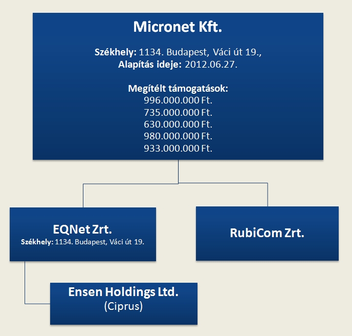 micronet.jpg