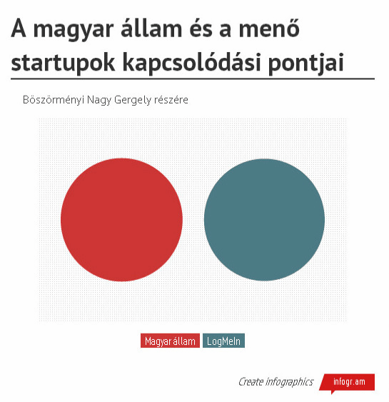 startup.gif