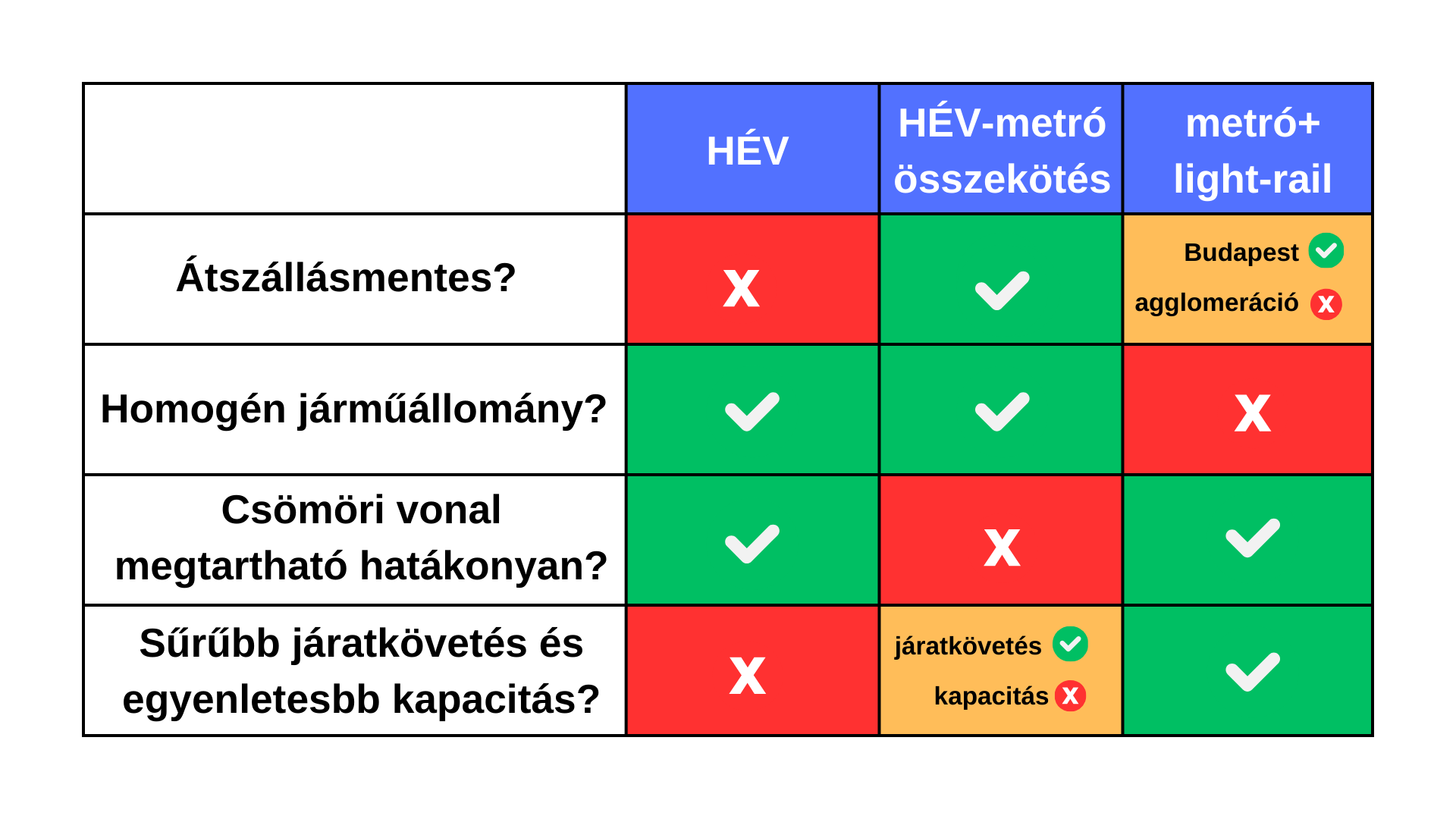 atszallasmentes.png