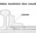 A kitérők rejtelmes világa  III.