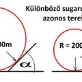 A kitérők rejtelmes világa  X.
