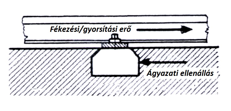 agyazati_ellenallas.jpg