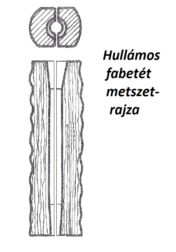 hullamos_fabetet.jpg