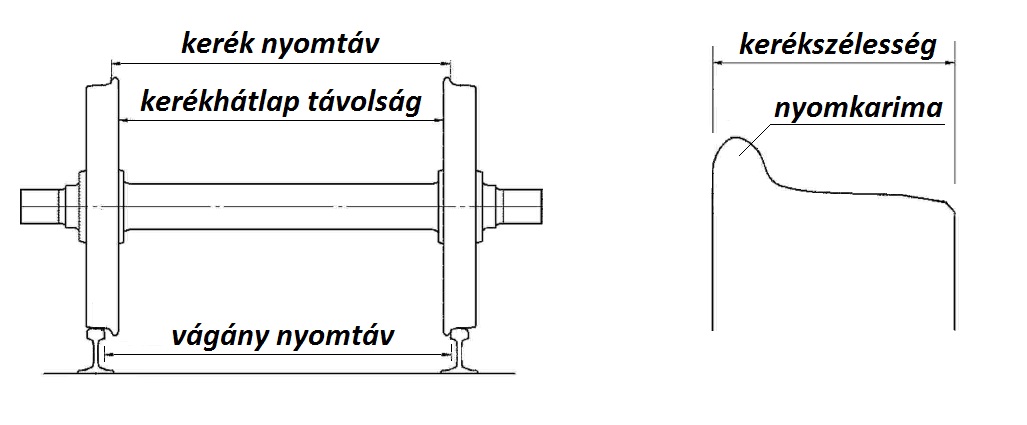 kerekmetszet.jpg