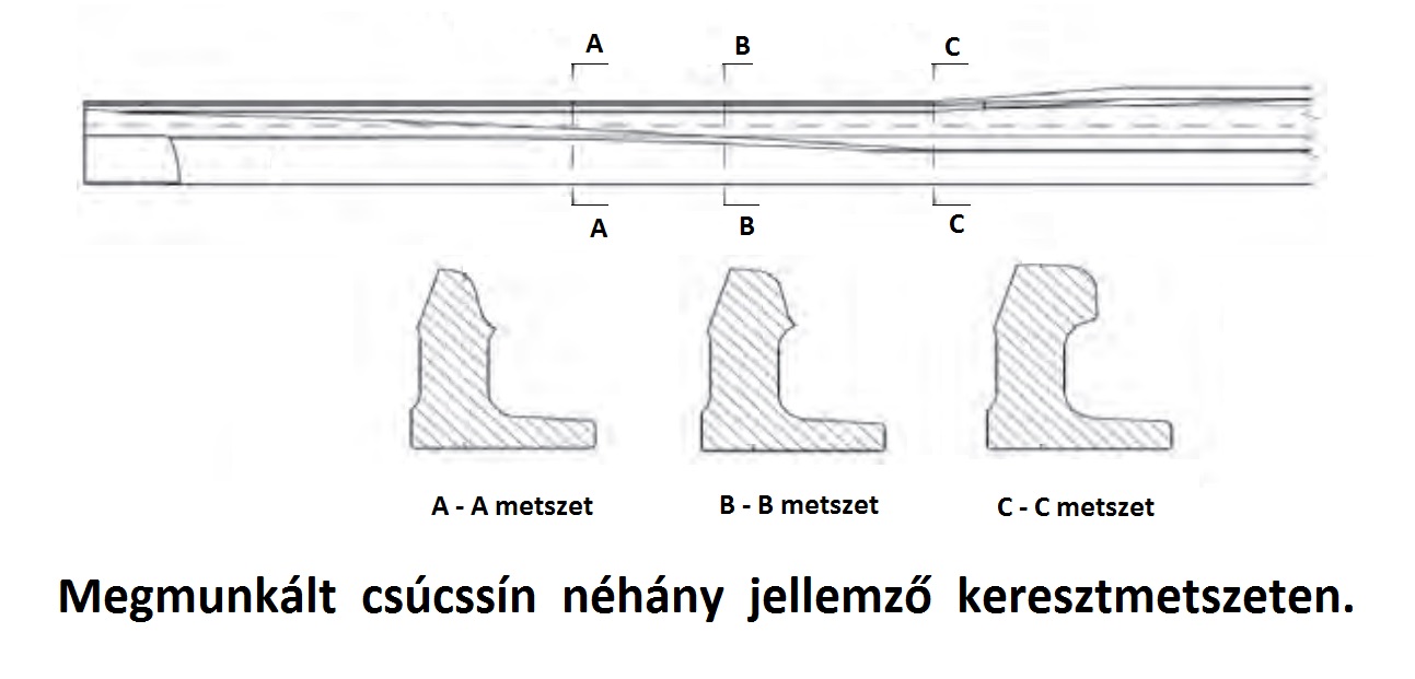 metszetrajzok.jpg