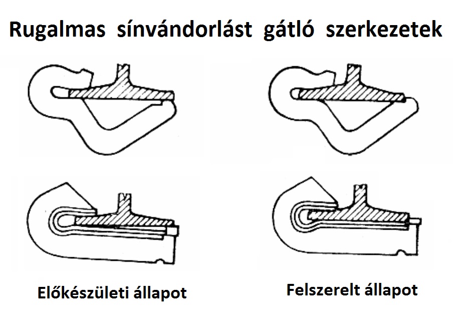 rugalmas_kengyelek.jpg