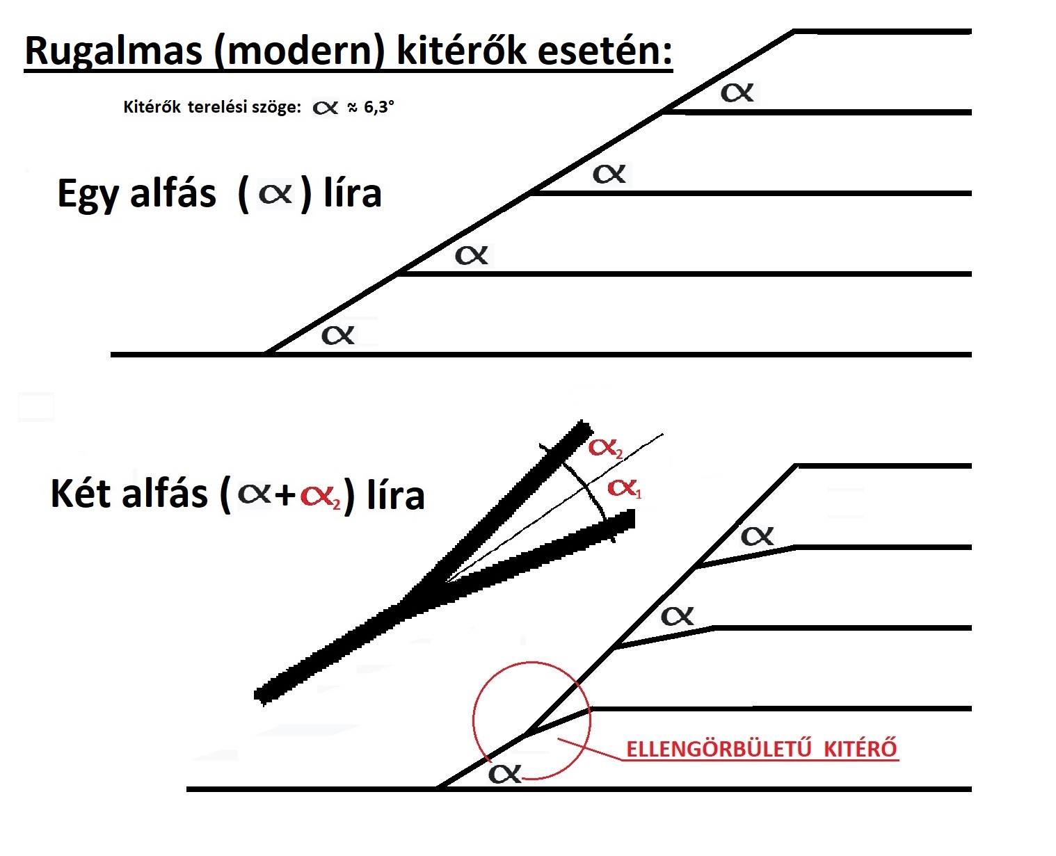 uj_2alfas_lira.jpg