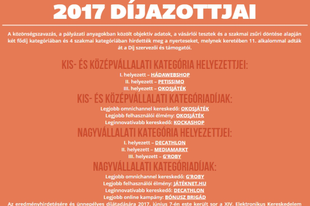 Decathlon és Háda webshop az Év Internetes Kereskedője 2017-ben