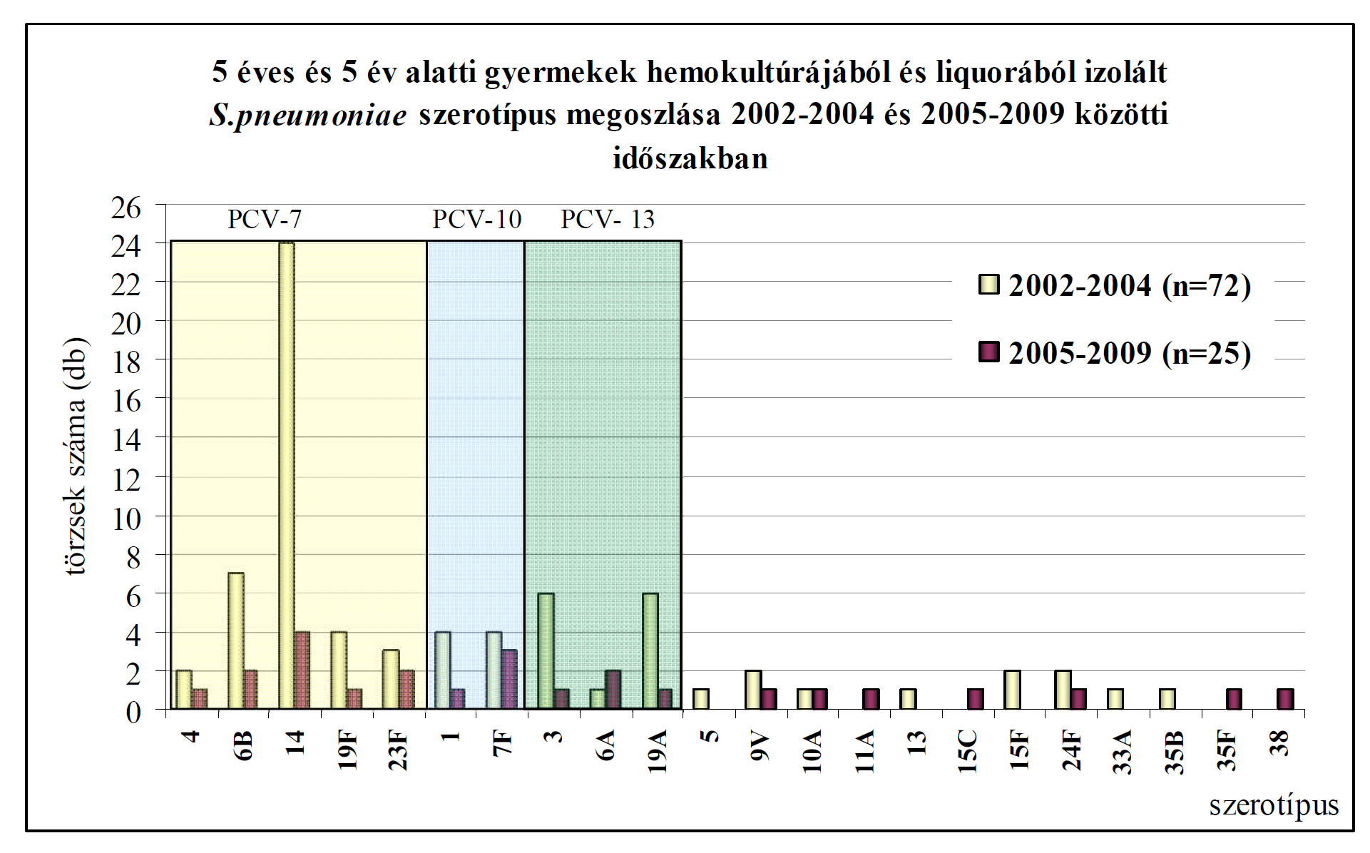 MKL2009a.png