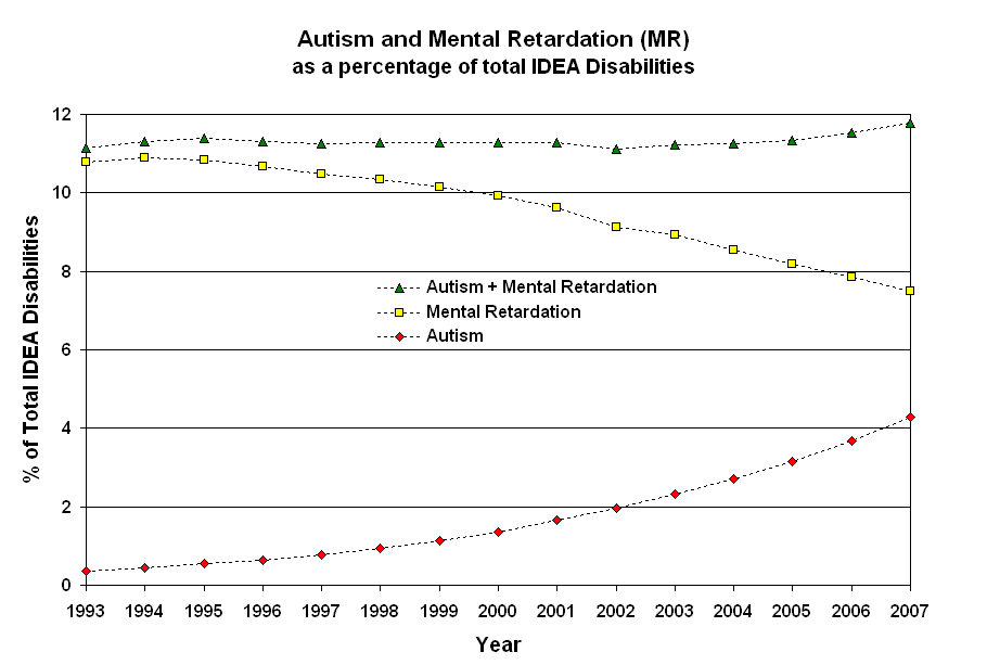 all_proportional_1.jpg