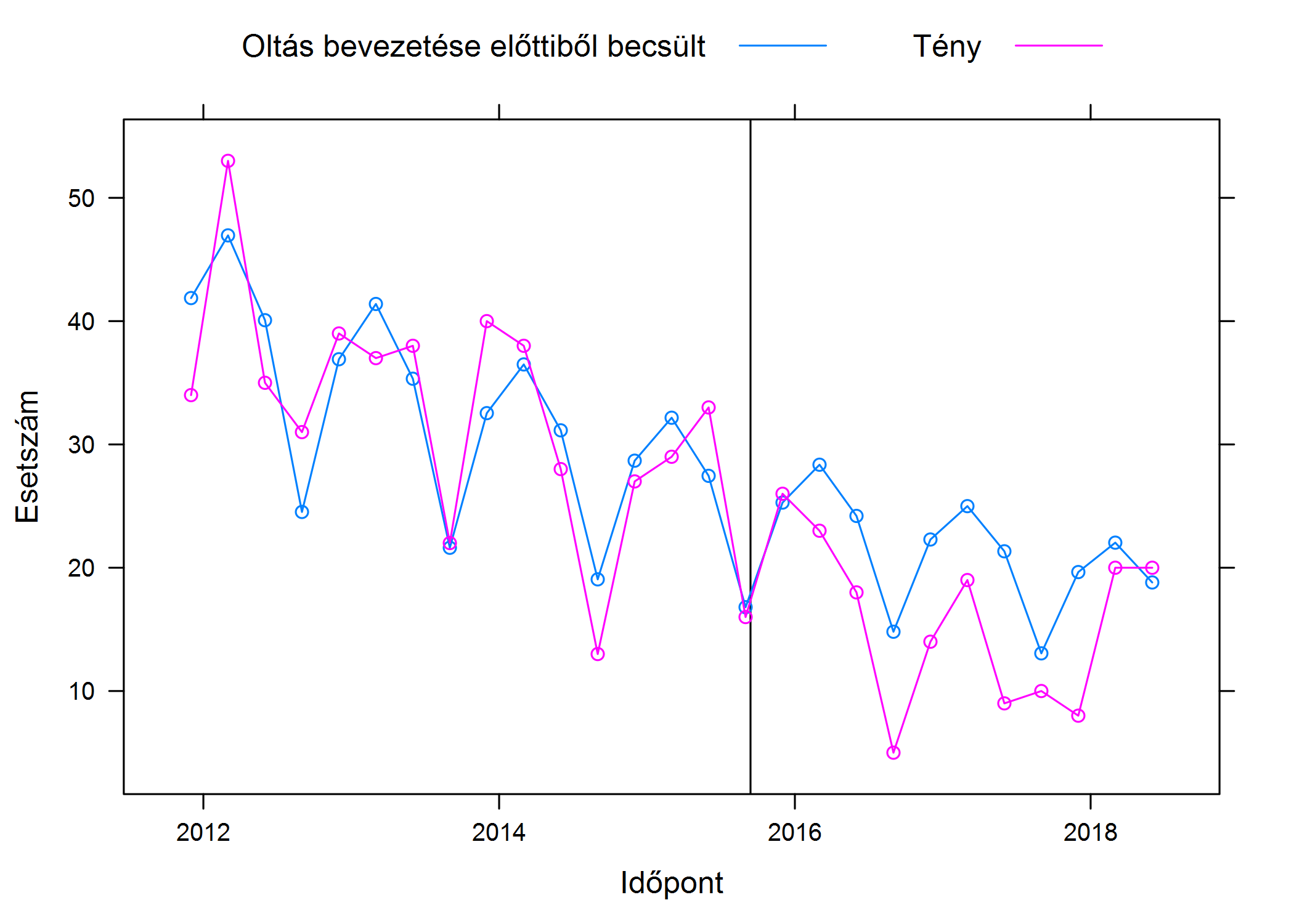 oltashatas_menb_uk_csak1evalatt_3.png