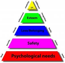 MASLOW.jpg