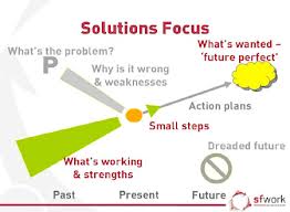Solutions Focus Paul.jpg