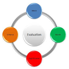 coaching_roi_training_evaluation_3_kep.jpg