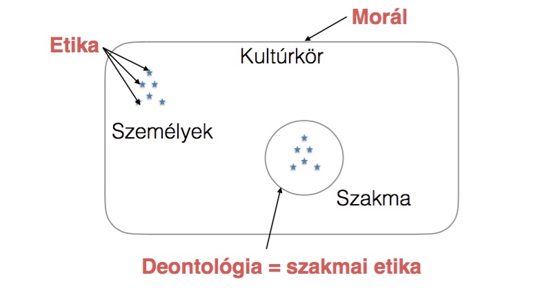 deontologia_2_jpg_kep.jpg