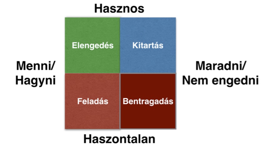 elengedes_kitartas_5_jpeg.jpg