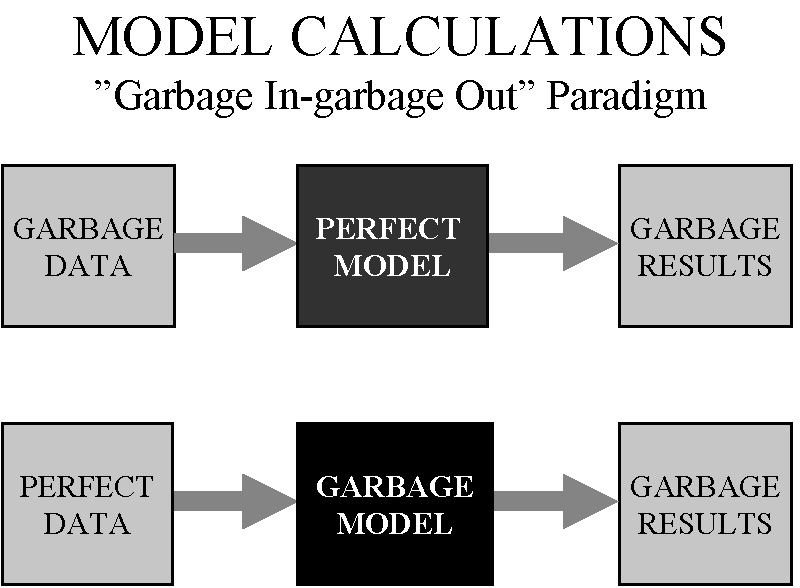 garbage_paradigm.jpg