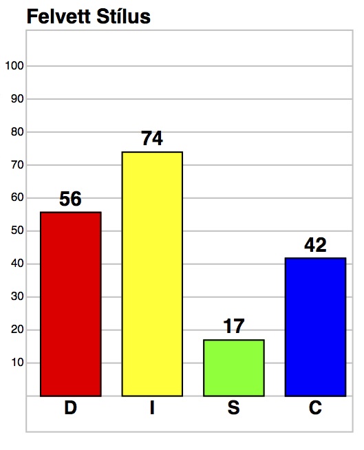 innermetrix_szm_2012_felvett_jpg.jpg