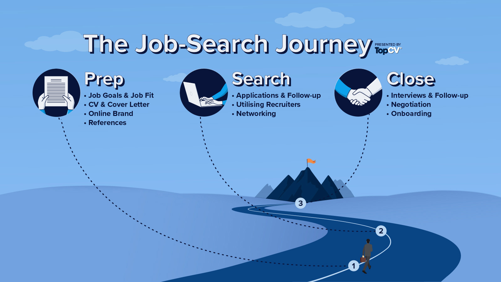 job_search.jpg