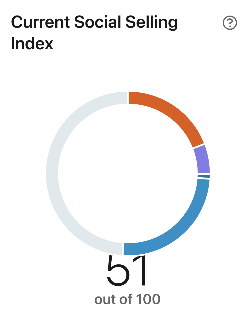 ssi_index.jpeg