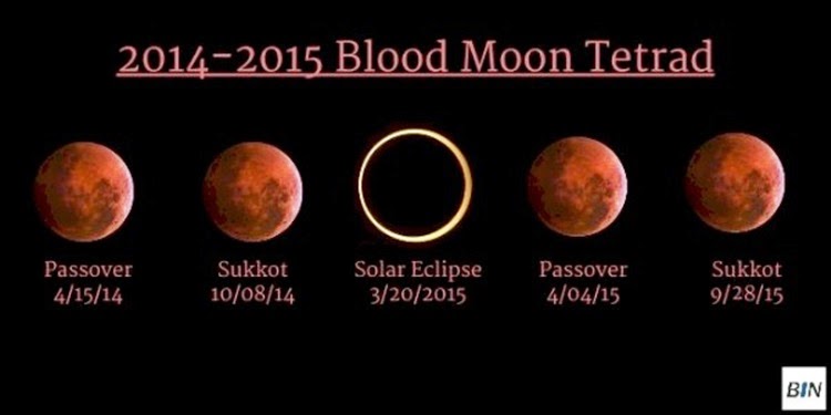 blood-moon-graphic2.jpg