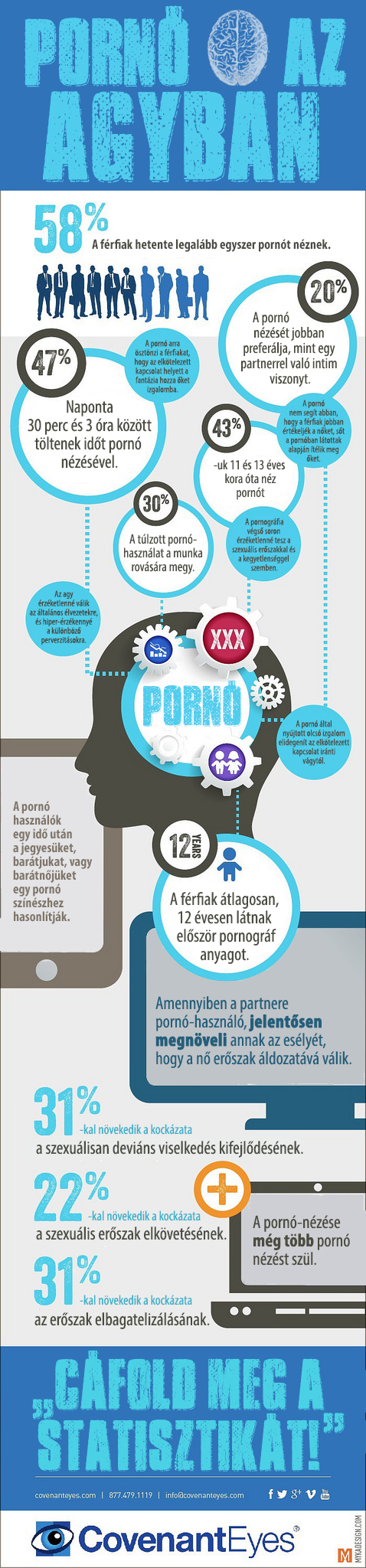 infografika_a_pornografiarol.jpg