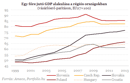 0504_gdp3-20120504.png