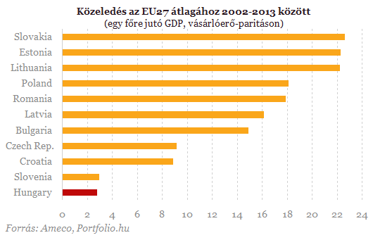 0504_gdp4-20120504.png