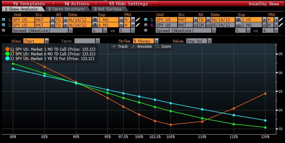 Steep-Skew-20120614.jpg