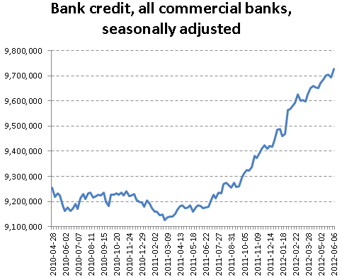 bank credit.png