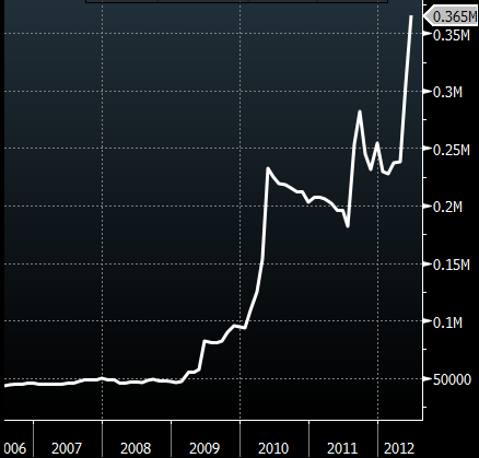Swiss foreign currency reserves.png