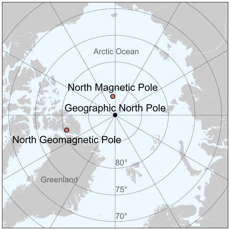800px-north_magnetic_poles_svg.png