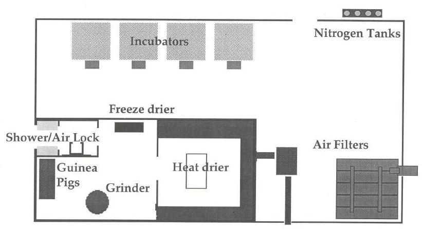 layout_of_aum_shinrikyo_biological_weapons_facility.png