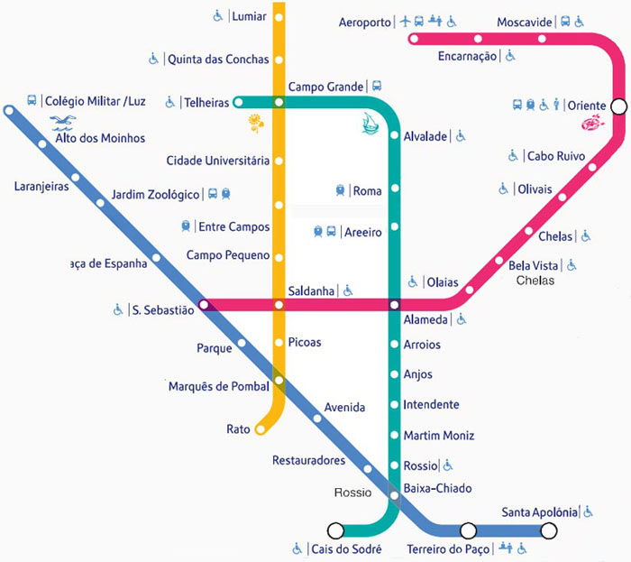 lisbon-metro-map.jpg