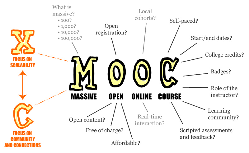 mooc_poster_mathplourde.jpg