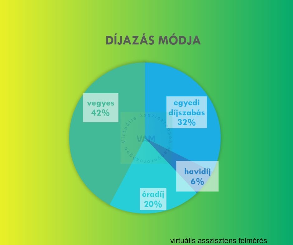 dijazas_modja_logozott.jpg