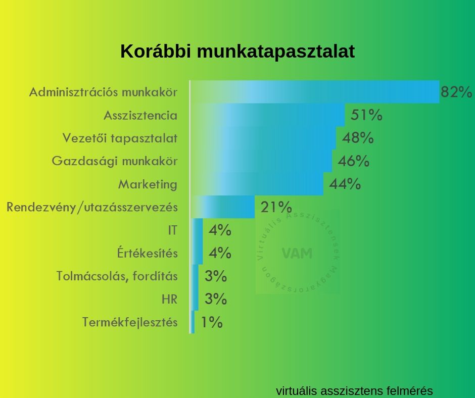 korabbi_munkatapasztalat_logozott.jpg