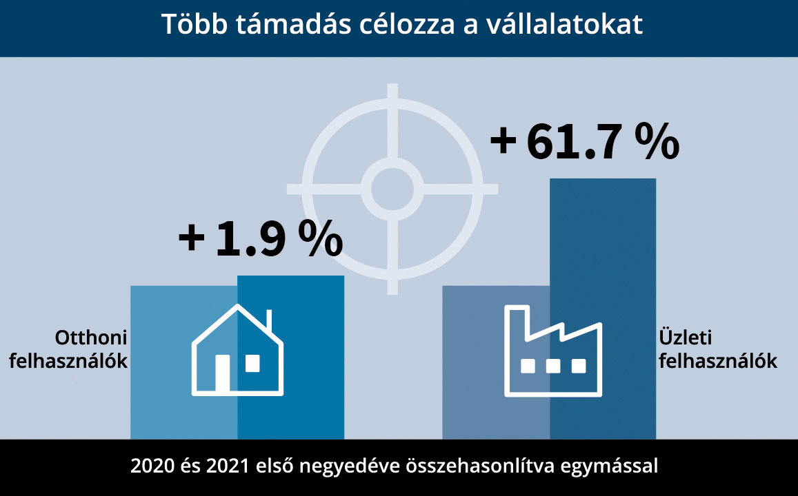 gdata-threat-report2.jpg