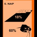 Kert születik - infografikus változat