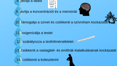 20 ok, amiért érdemes vizet inni