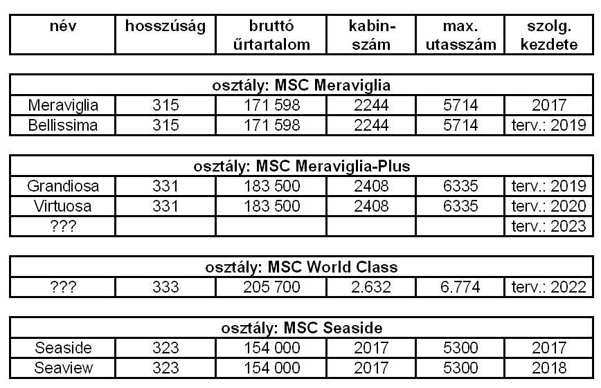 msc-hajok.jpg