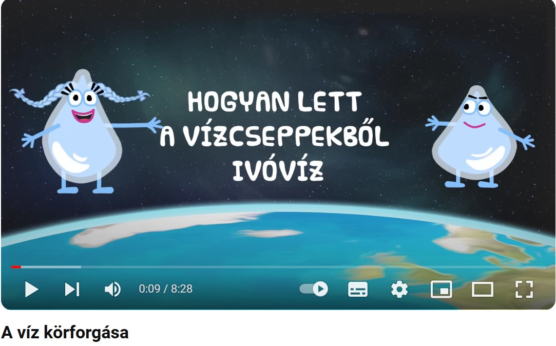 viz_korforgasa_mini_video_kep_oktatofilm_gyerek_alt_isk_iskolai_film.jpg