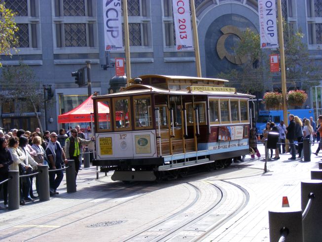 kézzel fordítják a Cable Car-t.jpg