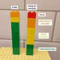 Egy kis  "infografika" Lego kockákból elkészitve