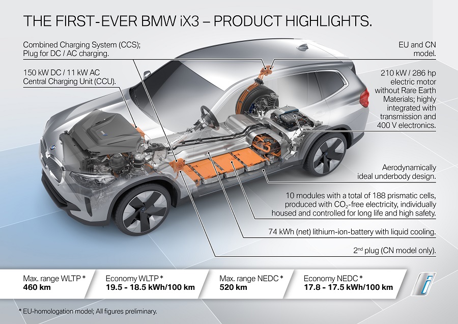 p90393412_highres_the-first-ever-bmw-i.jpg