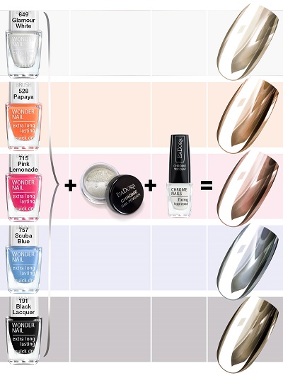 banner_news_top_chromenails_steps_1200x1500.jpg